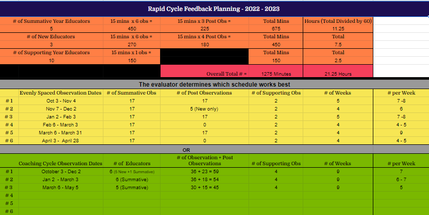 RCF_Planning_template_2.png