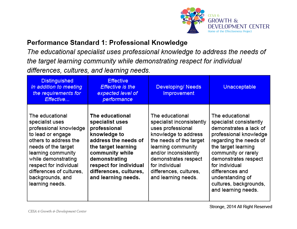 ESPES_Standards_and_Rubric_pg_1.png