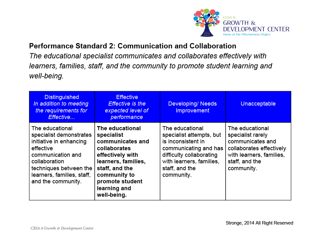 ESPES_Standards_and_Rubric_pg_2.png