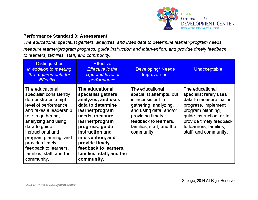 ESPES_Standards_and_Rubric_pg_3.png