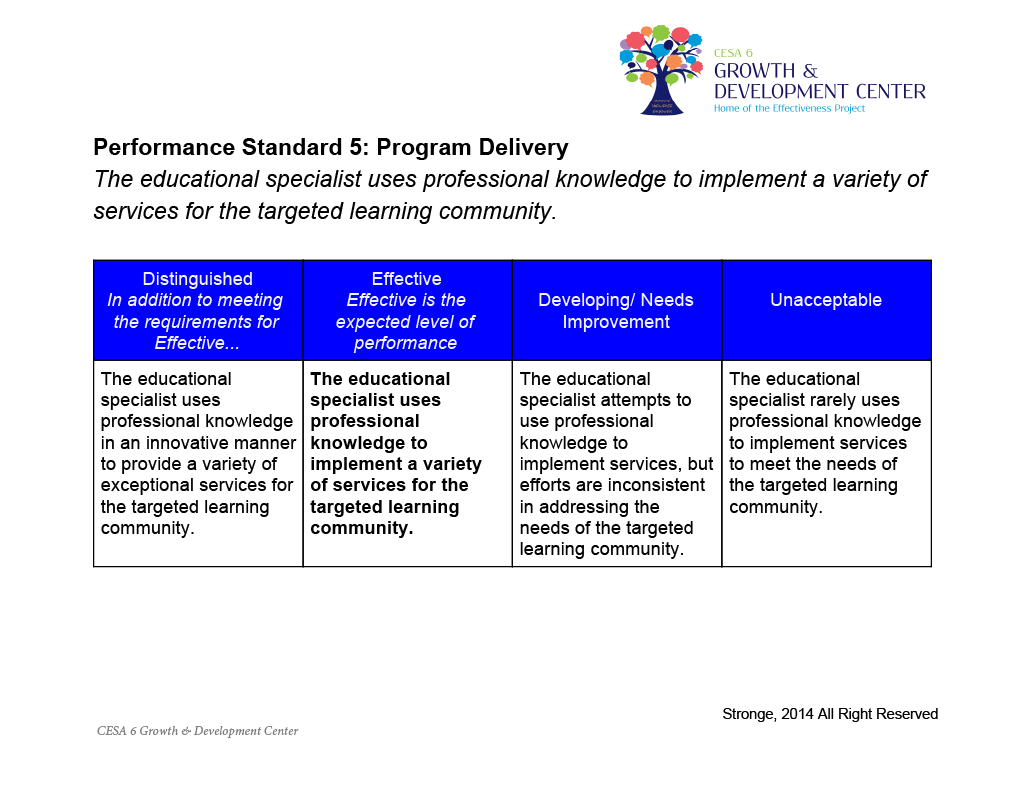 ESPES_Standards_and_Rubric_pg_5.png
