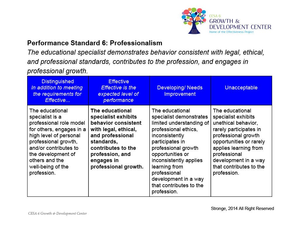 ESPES_Standards_and_Rubric_pg_6.png