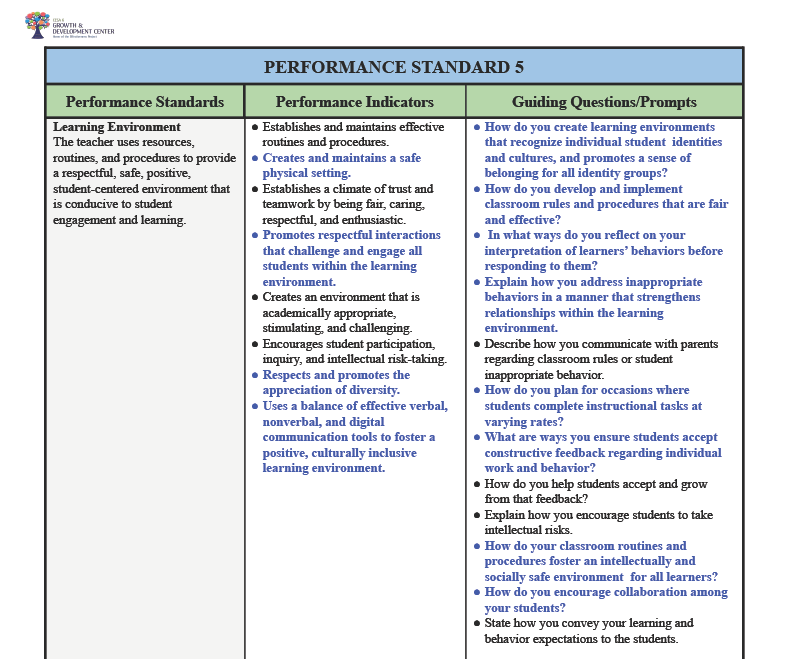 Sample_Guiding_Questions_for_Teacher_Performance_Standards1024_5.png