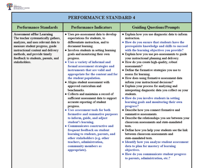 Sample_Guiding_Questions_for_Teacher_Performance_Standards1024_4.png