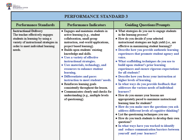 Sample_Guiding_Questions_for_Teacher_Performance_Standards1024_3.png
