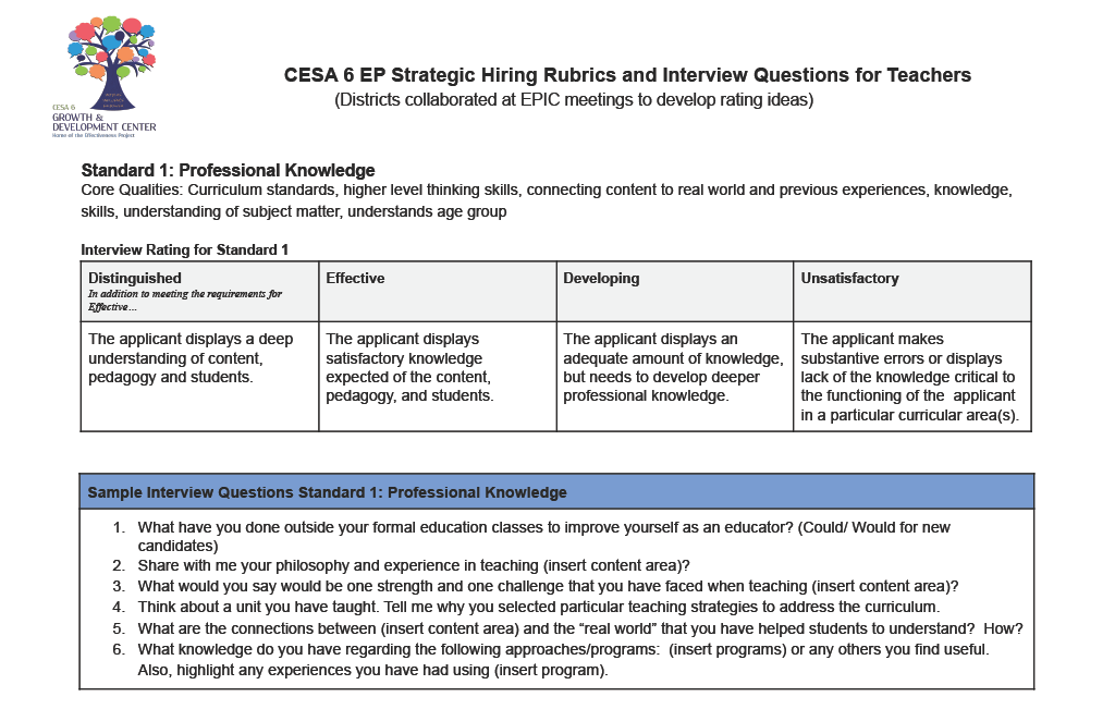 EP_Strategic_Hiring_Rubrics_and_Interview_Questions_for_Teachers1024_2.png