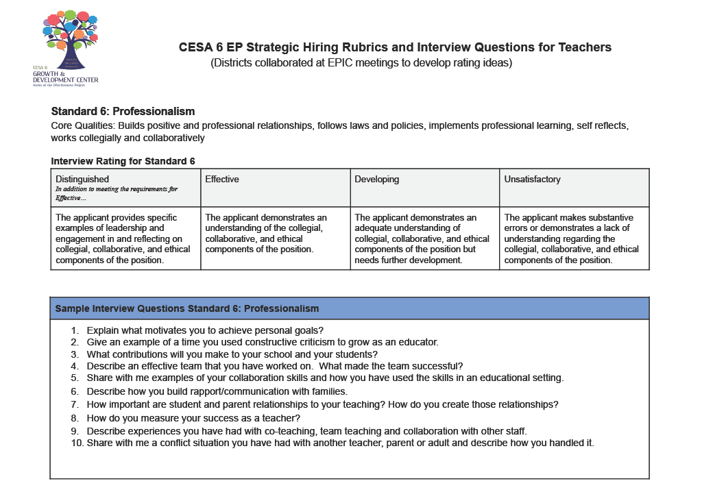 EP_Strategic_Hiring_Rubrics_and_Interview_Questions_for_Teachers1024_7.png