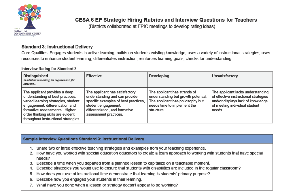 EP_Strategic_Hiring_Rubrics_and_Interview_Questions_for_Teachers1024_4.png