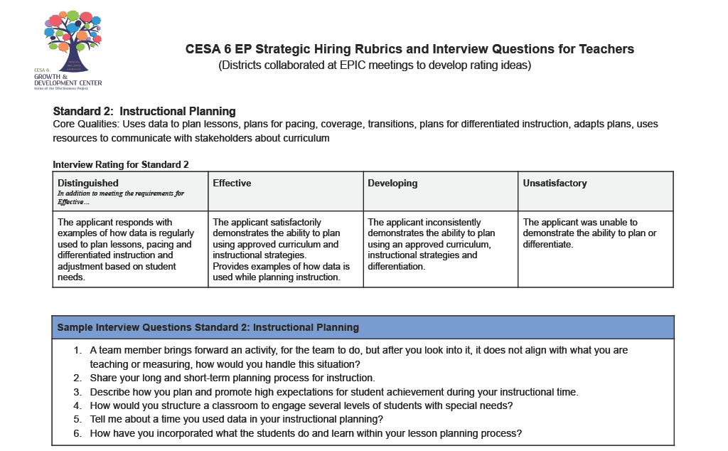 EP_Strategic_Hiring_Rubrics_and_Interview_Questions_for_Teachers1024_3.png