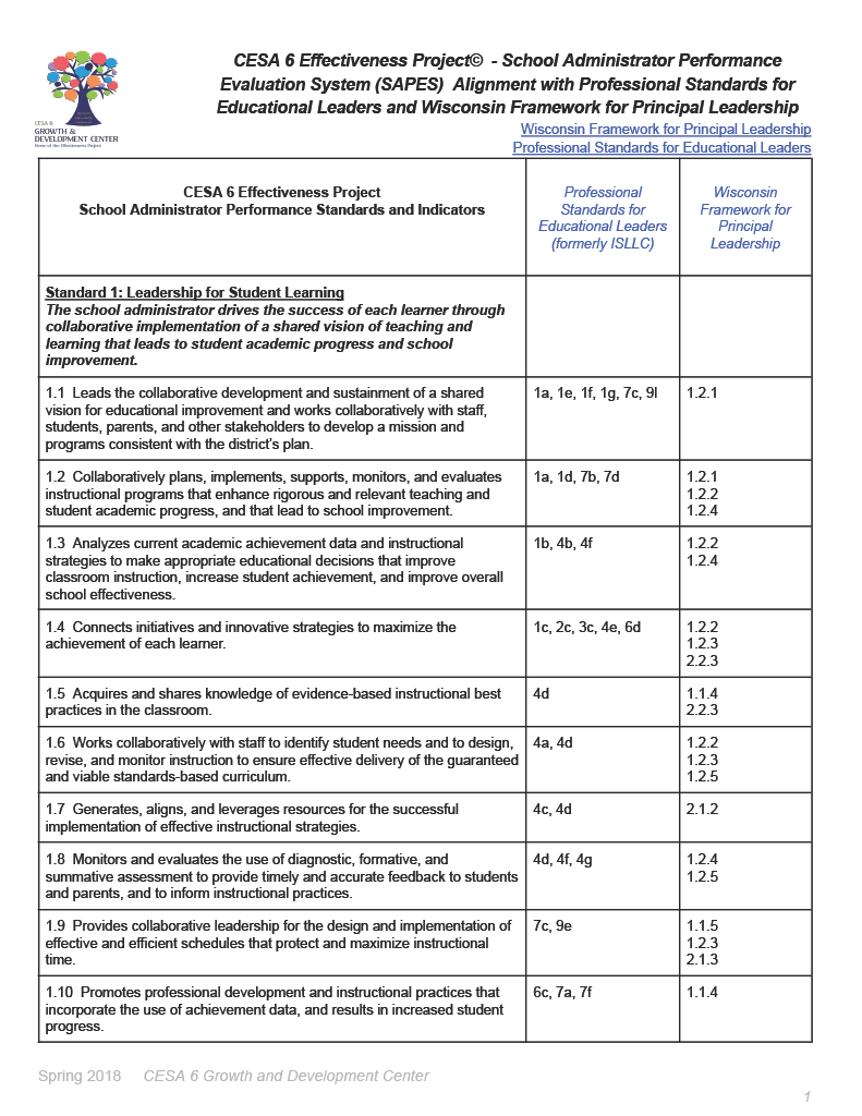 SAPES_Alignment_w__Professional_Standards_for_Educational_Leaders1024_1.png