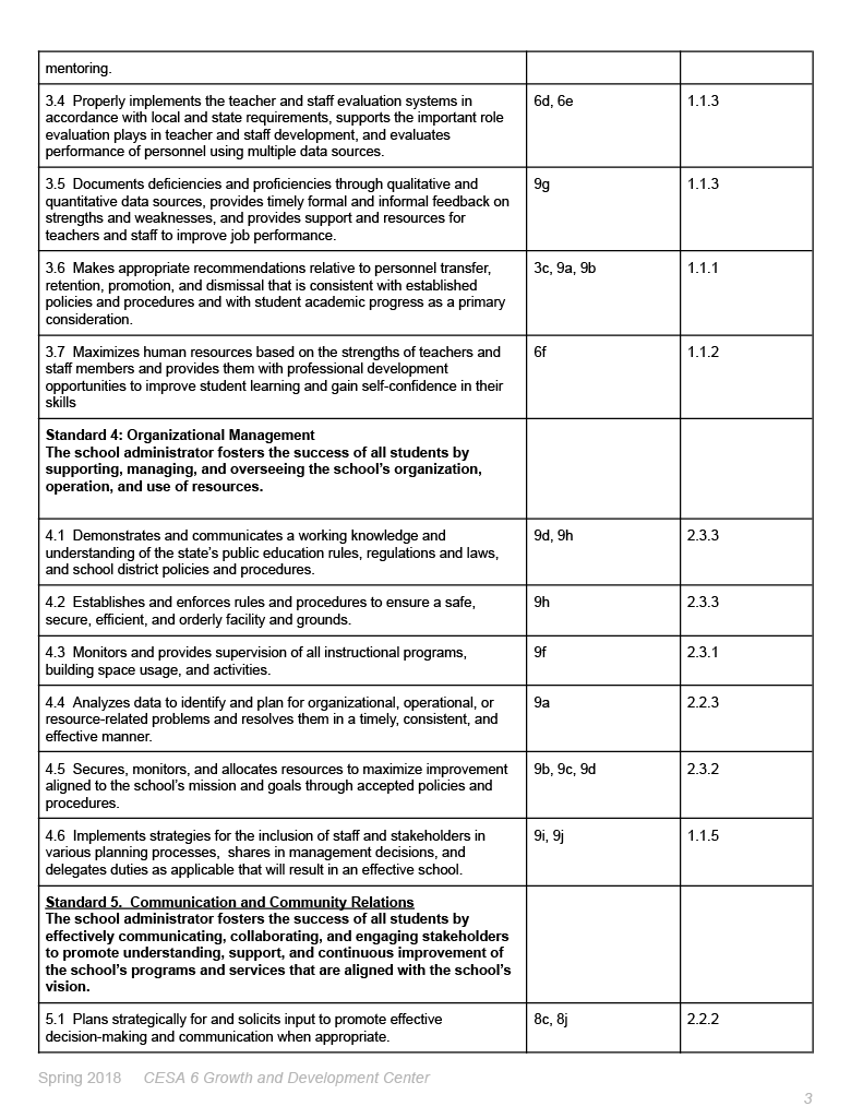 SAPES_Alignment_w__Professional_Standards_for_Educational_Leaders1024_3.png