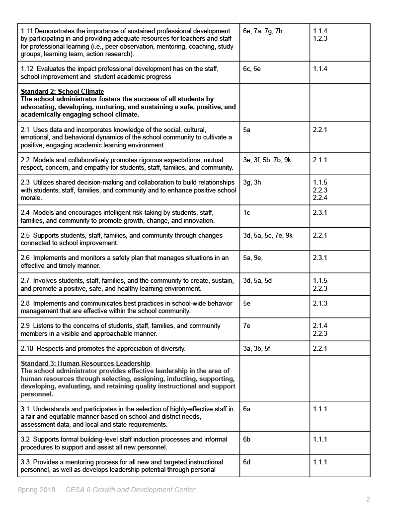 SAPES_Alignment_w__Professional_Standards_for_Educational_Leaders1024_2.png