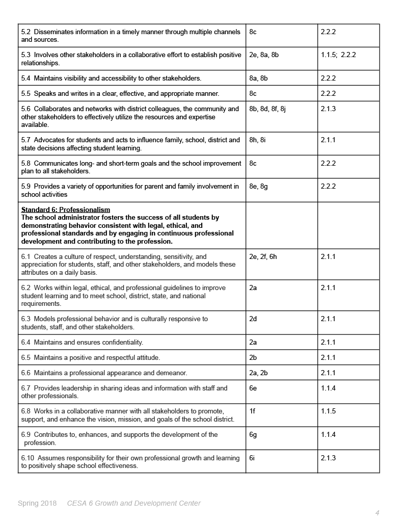SAPES_Alignment_w__Professional_Standards_for_Educational_Leaders1024_4.png