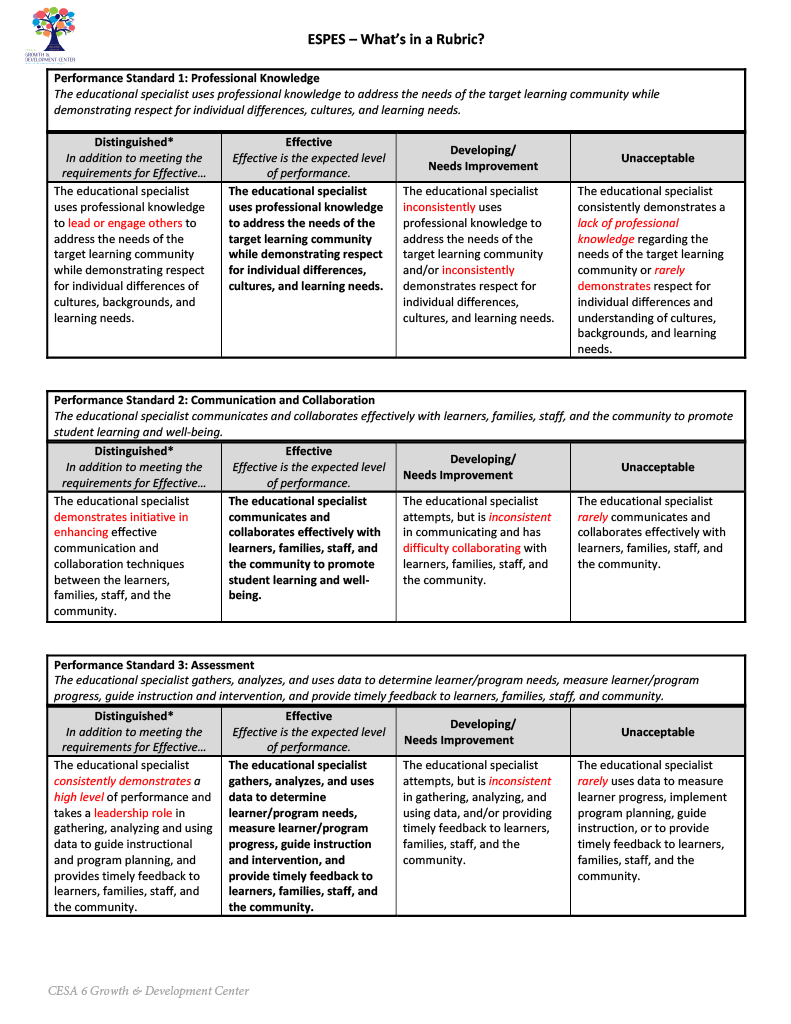 ESPES_Whats_in_a_rubric1024_1.png