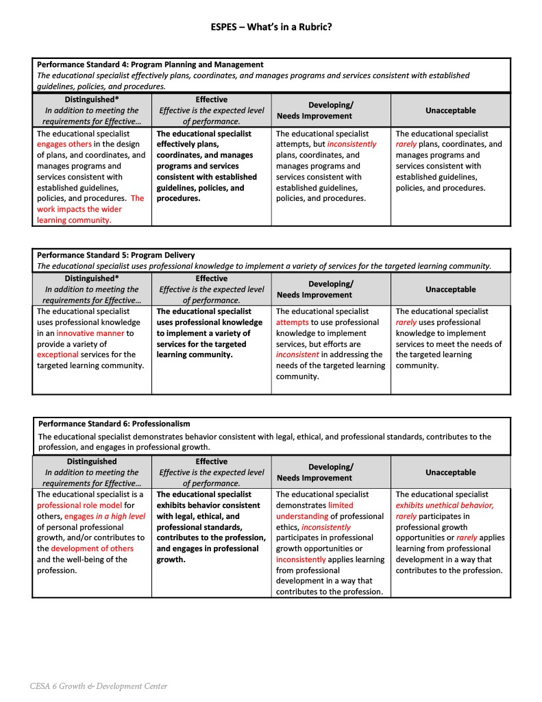 ESPES_Whats_in_a_rubric1024_2.png